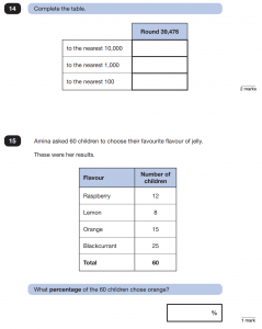 Reasoning Paper Year 6 SATs