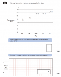 Reasoning Paper Year 6 SATs