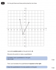 Reasoning Paper Year 6 SATs