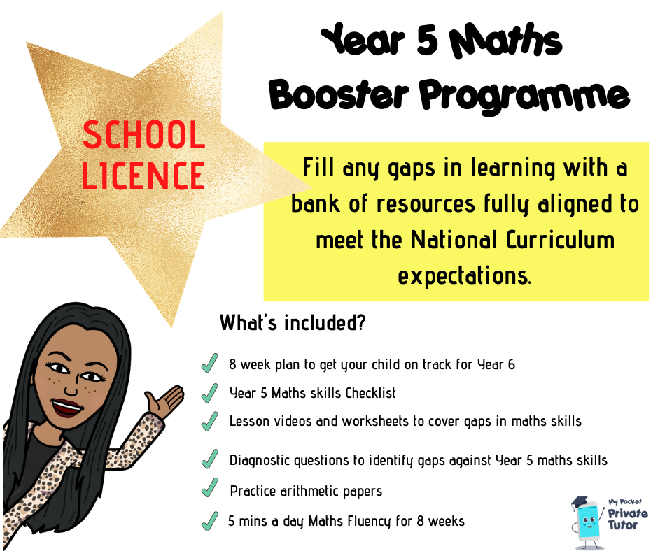 Year 6 SATs booster