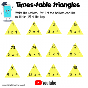 times-tables
