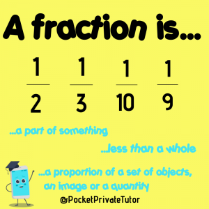 a fraction is