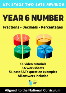 Year 6 fractions, decimals, percentages